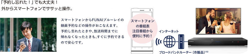  ｢予約し忘れた！｣でも大丈夫！外からスマートフォンでササッと操作。