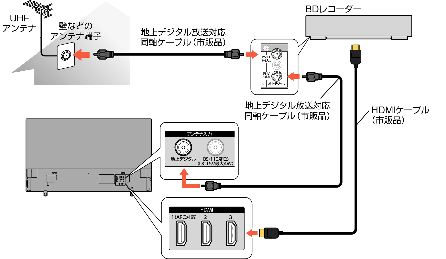 Connect_BDRecorder_3130