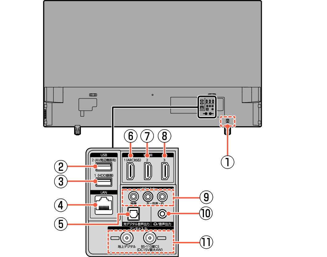 Name_Rear_EM_3130