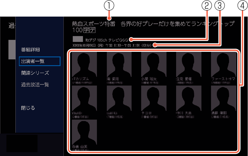 OSD_Performer_7030_1