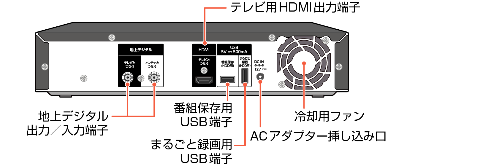 Name_Rear_EM_HDD2040