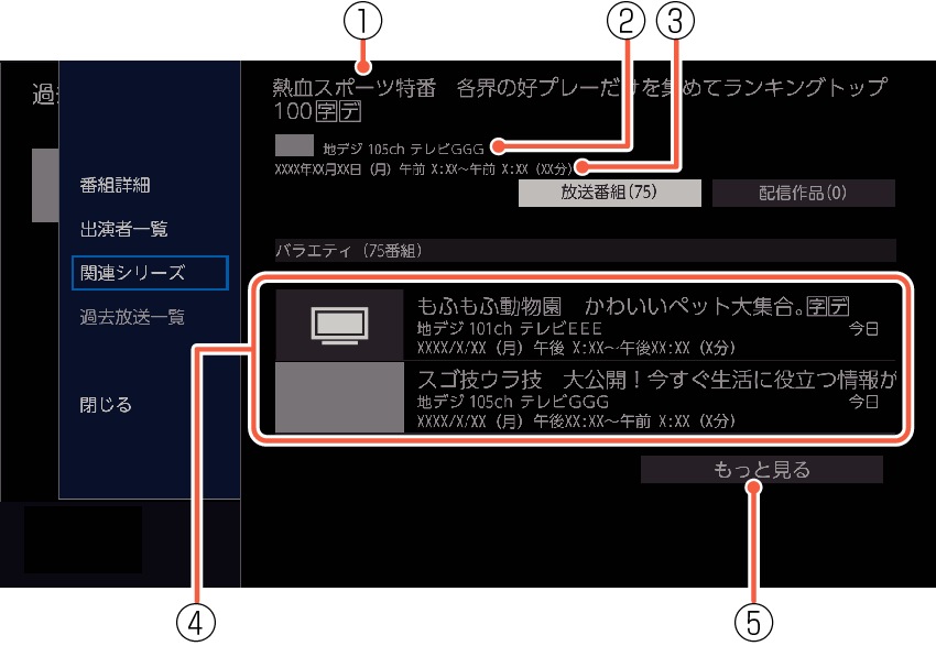 OSD_RelatedSeries_7040